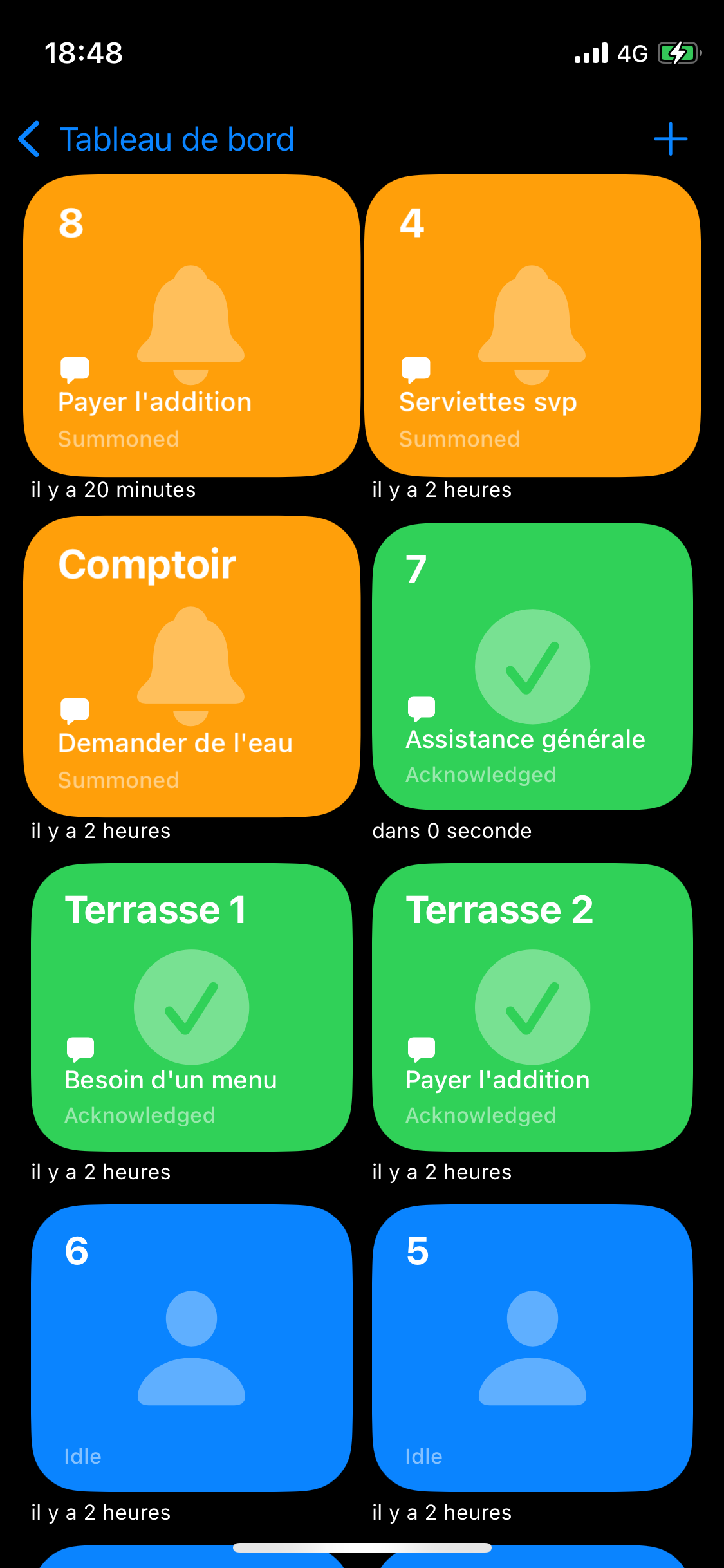 Staff dashboard in Y app showing active customer summons